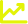 sdf